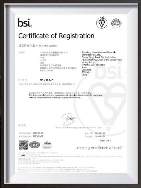 ISO9001